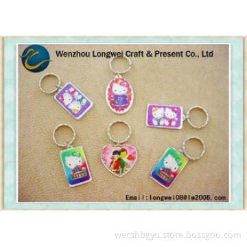 Transparent Offset printing Plastic Photo Holder Keychain w